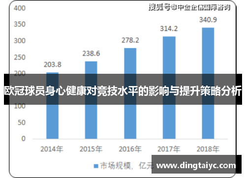 欧冠球员身心健康对竞技水平的影响与提升策略分析